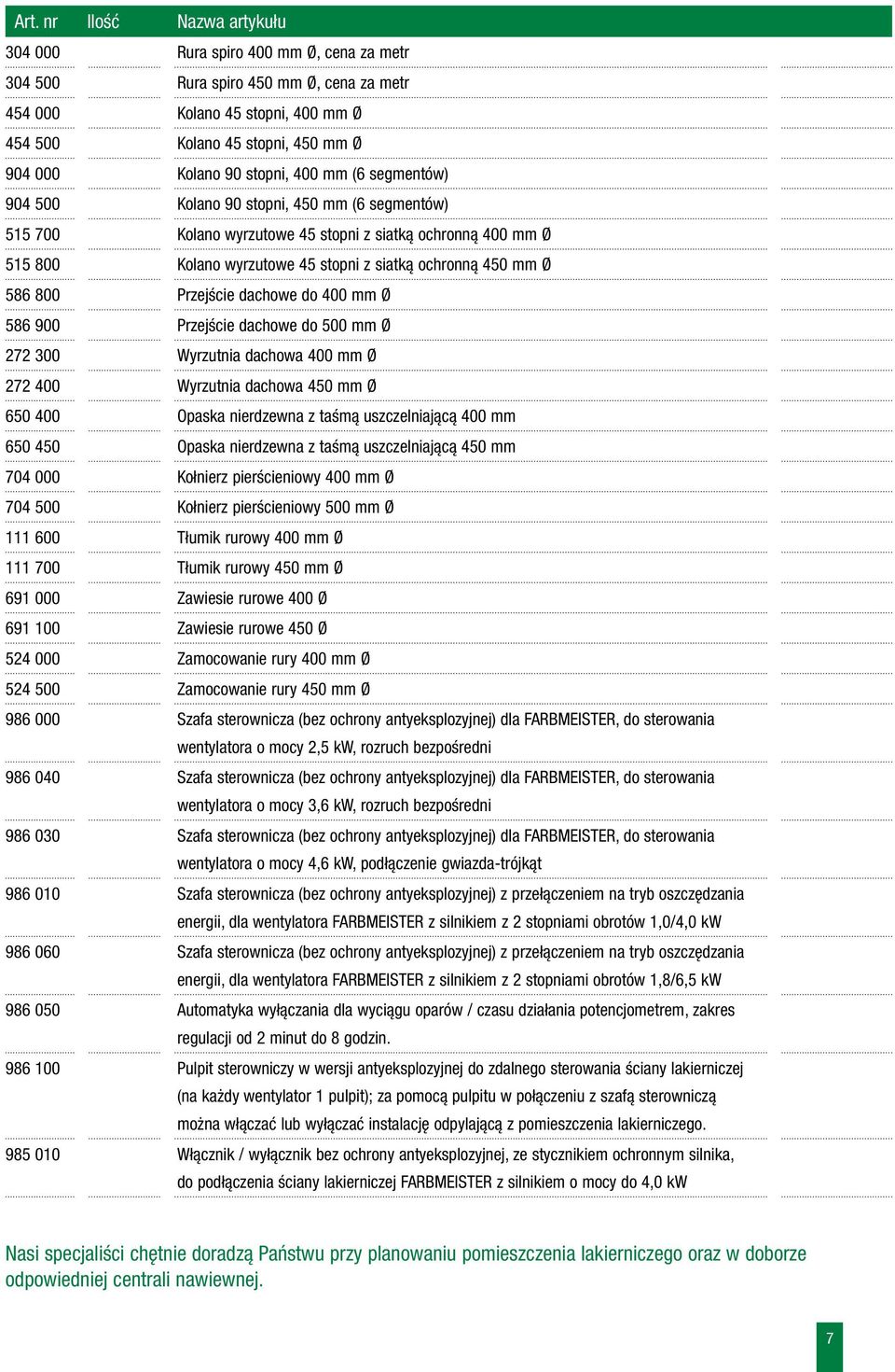 mm Ø 586 800 Przejście dachowe do 400 mm Ø 586 900 Przejście dachowe do 500 mm Ø 272 300 Wyrzutnia dachowa 400 mm Ø 272 400 Wyrzutnia dachowa 450 mm Ø 650 400 Opaska nierdzewna z taśmą uszczelniającą
