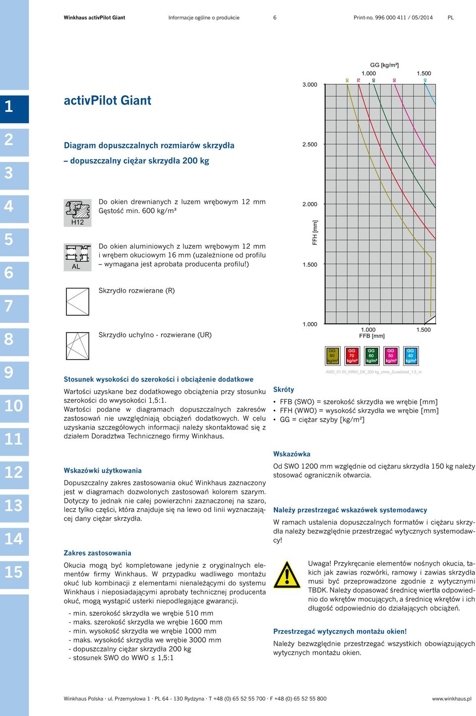 000 H AL Do okien aluminiowych z luzem wrębowym mm i wrębem okuciowym mm (uzależnione od profilu wymagana jest aprobata producenta profilu!) FFH [mm].