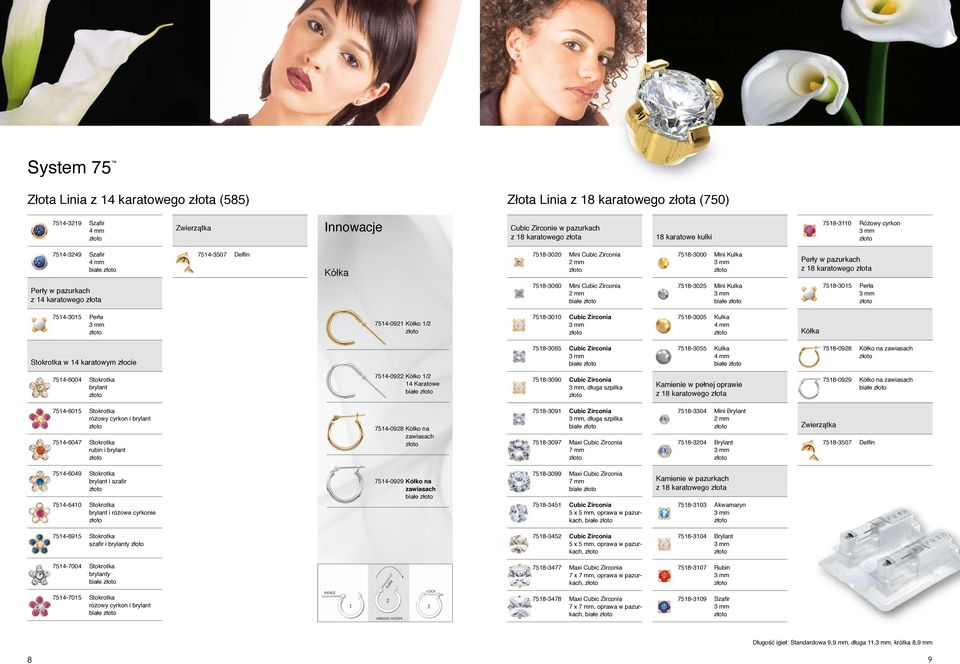 złota 7518-3060 Mini Cubic Zirconia białe 7518-3025 Mini Kulka białe 7518-3015 Perła 7514-3015 Perła 7514-0921 Kółko 1/2 7518-3010 Cubic Zirconia 7518-3005 Kulka Kółka Stokrotka w 14 karatowym złocie