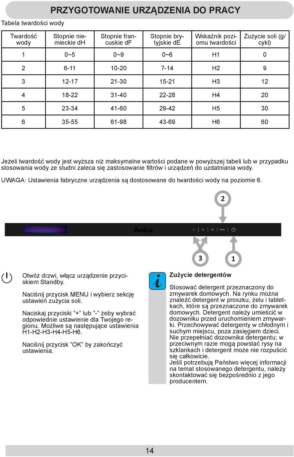powyższej tabeli lub w przypadku stosowania wody ze studni zaleca się zastosowanie filtrów i urządzeń do uzdatniania wody.