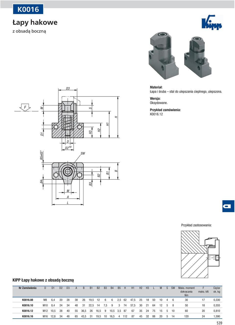 kn ok. kg Nm K0016.08 M8 6,4 20 28 38 26 19,5 12 6 6 2,5 62 47,5 25 18 50 10 4 6 30 17 0,330 K0016.