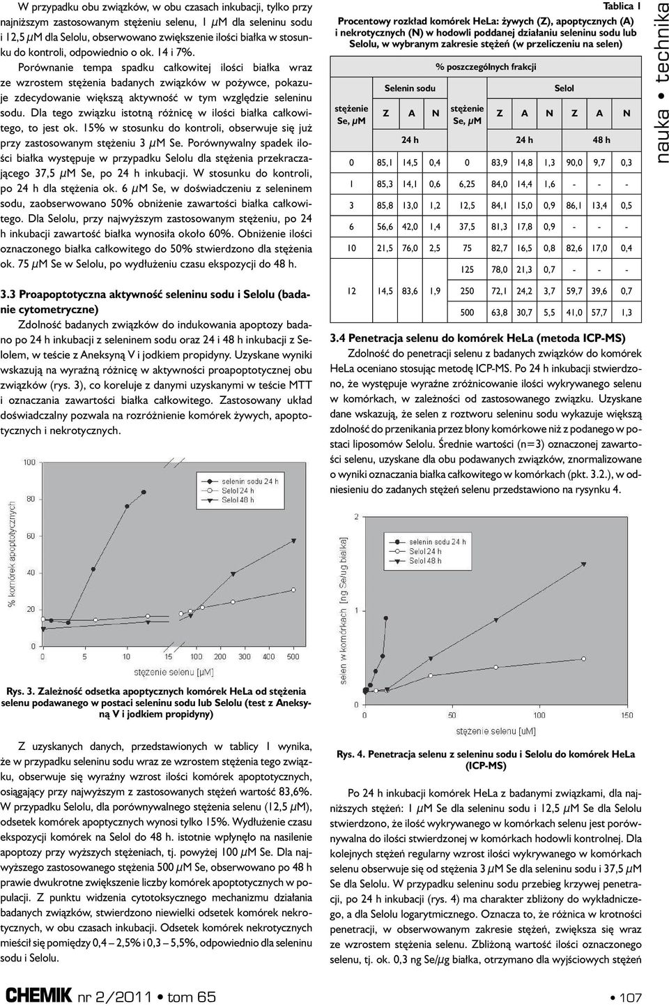Porównanie tempa spadku całkowitej ilości białka wraz ze wzrostem stężenia badanych związków w pożywce, pokazuje zdecydowanie większą aktywność w tym względzie seleninu sodu.