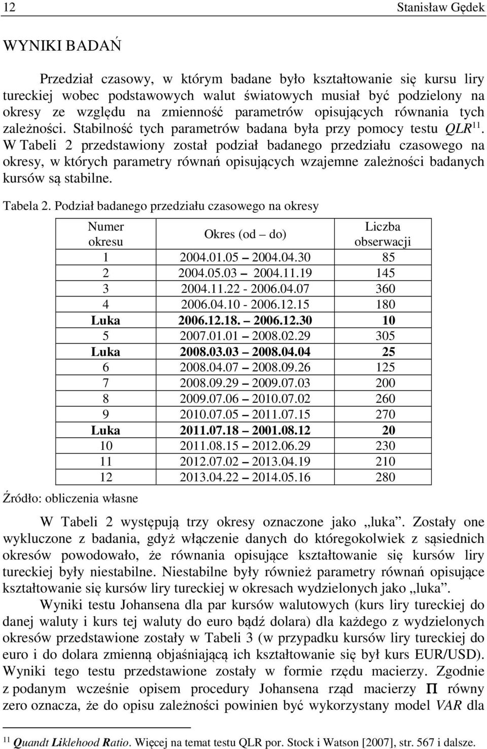 W Tabeli 2 przedstawiony został podział badanego przedziału czasowego na okresy, w których parametry równań opisujących wzajemne zależności badanych kursów są stabilne. Tabela 2.