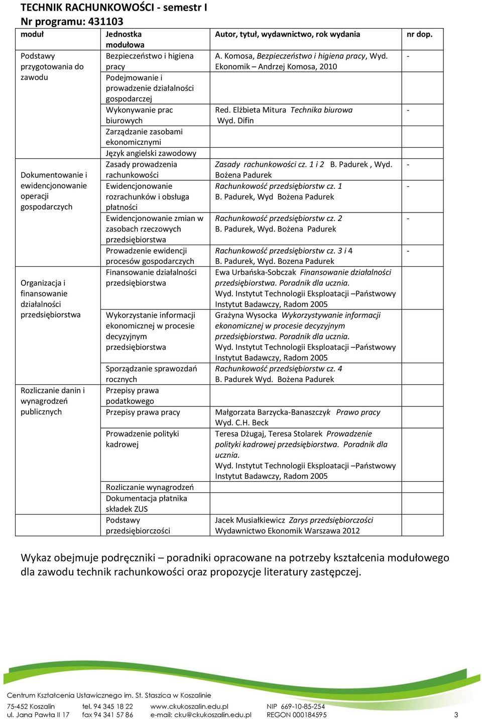 zawodowy Zasady prowadzenia rachunkowości Ewidencjonowanie rozrachunków i obsługa płatności Ewidencjonowanie zmian w zasobach rzeczowych Prowadzenie ewidencji procesów gospodarczych Finansowanie