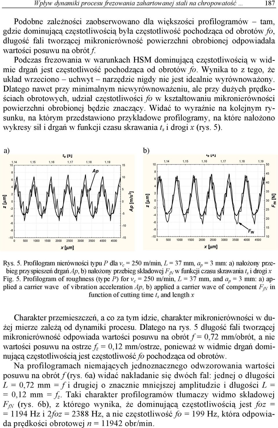 Podczas frezowania w warunkach HSM dominującą częstotliwością w widmie drgań jest częstotliwość pochodząca od obrotów fo.