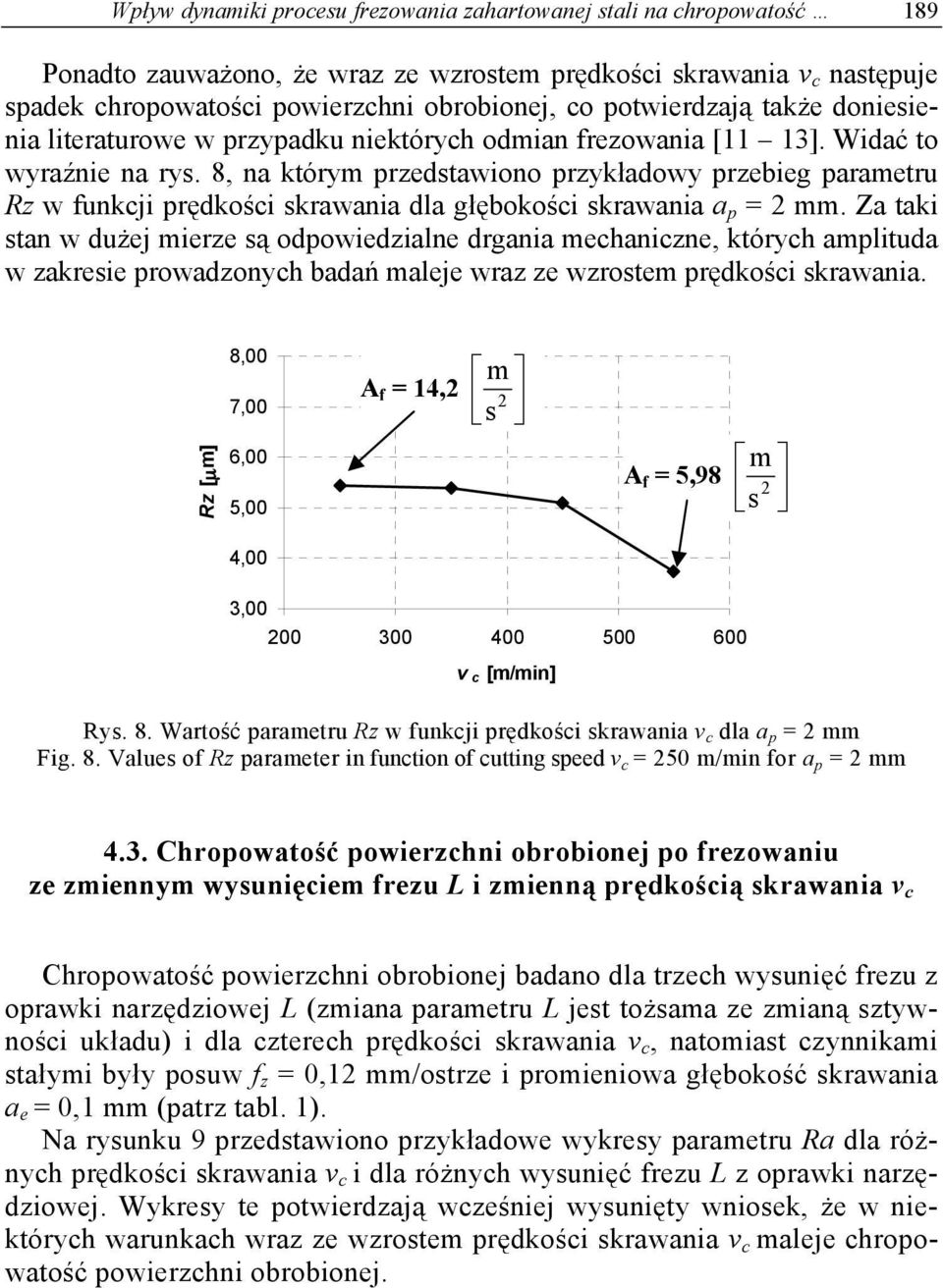 8, na którym przedstawiono przykładowy przebieg parametru Rz w funkcji prędkości skrawania dla głębokości skrawania a p = 2 mm.