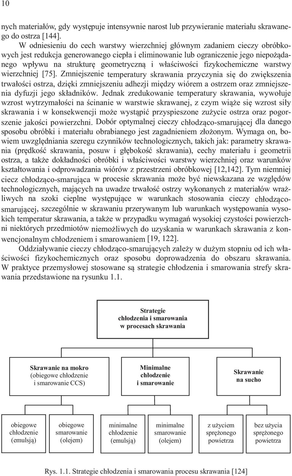 ciwo ci fizykochemiczne warstwy wierzchniej [75].