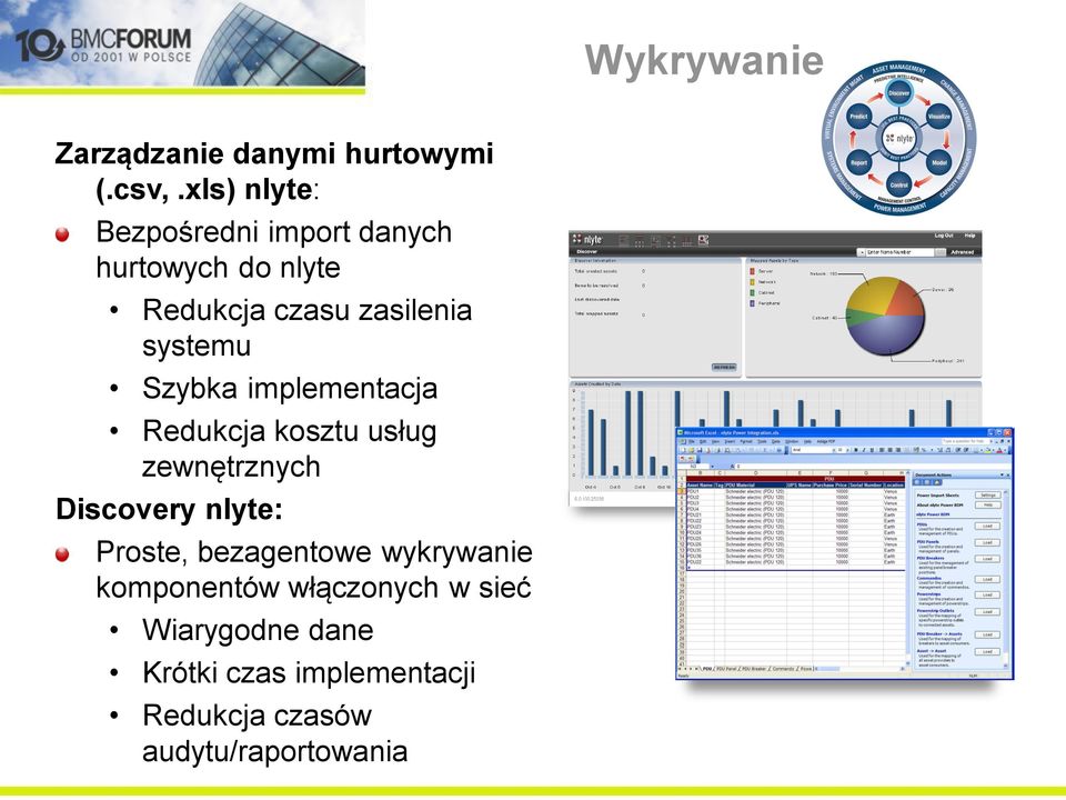 systemu Szybka implementacja Redukcja kosztu usług zewnętrznych Discovery nlyte: