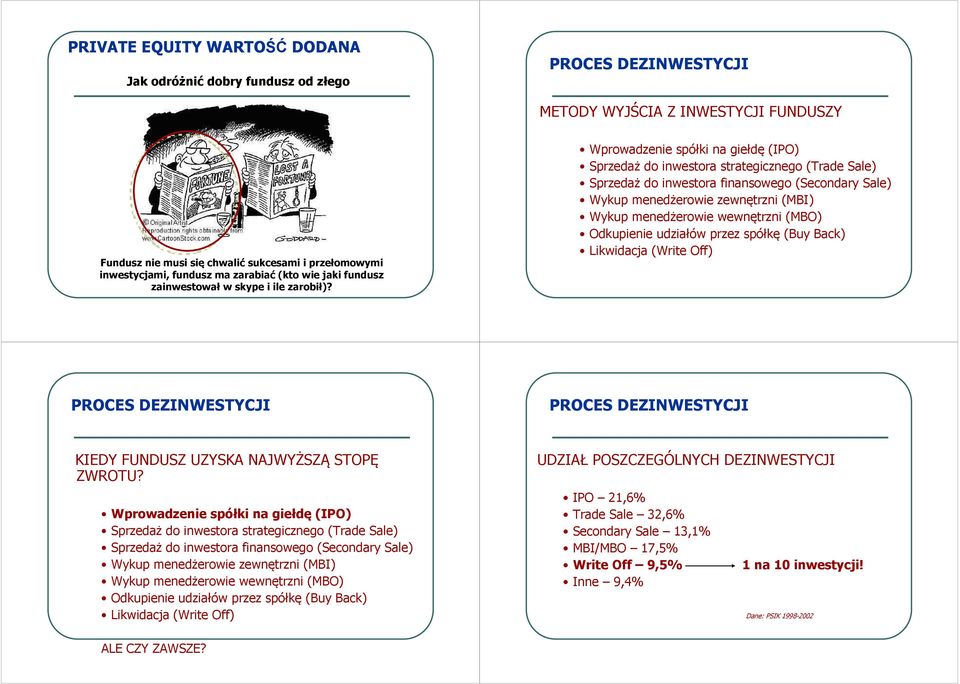 Wprowadzenie spółki na giełdę (IPO) Sprzedaż do inwestora strategicznego (Trade Sale) Sprzedaż do inwestora finansowego (Secondary Sale) Wykup menedżerowie zewnętrzni (MBI) Wykup menedżerowie