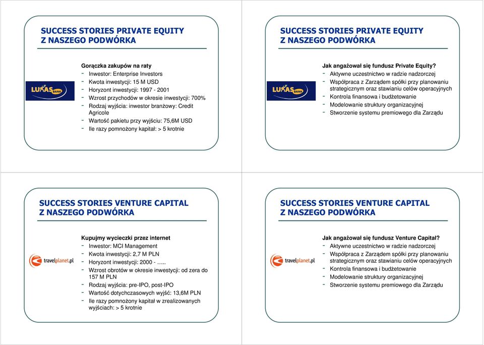krotnie Jak angażował się fundusz Private Equity?