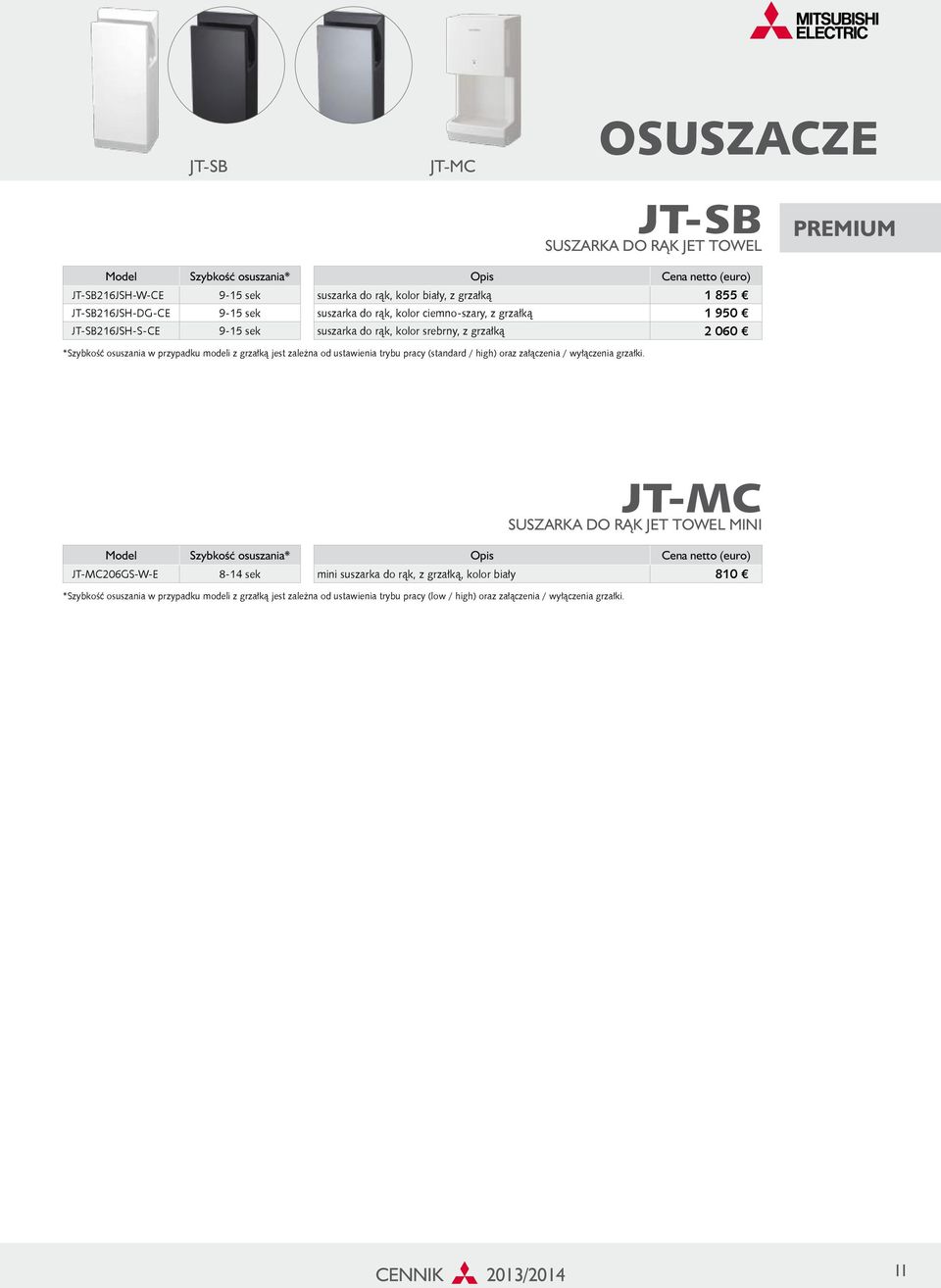 zależna od ustawienia trybu pracy (standard / high) oraz załączenia / wyłączenia grzałki.