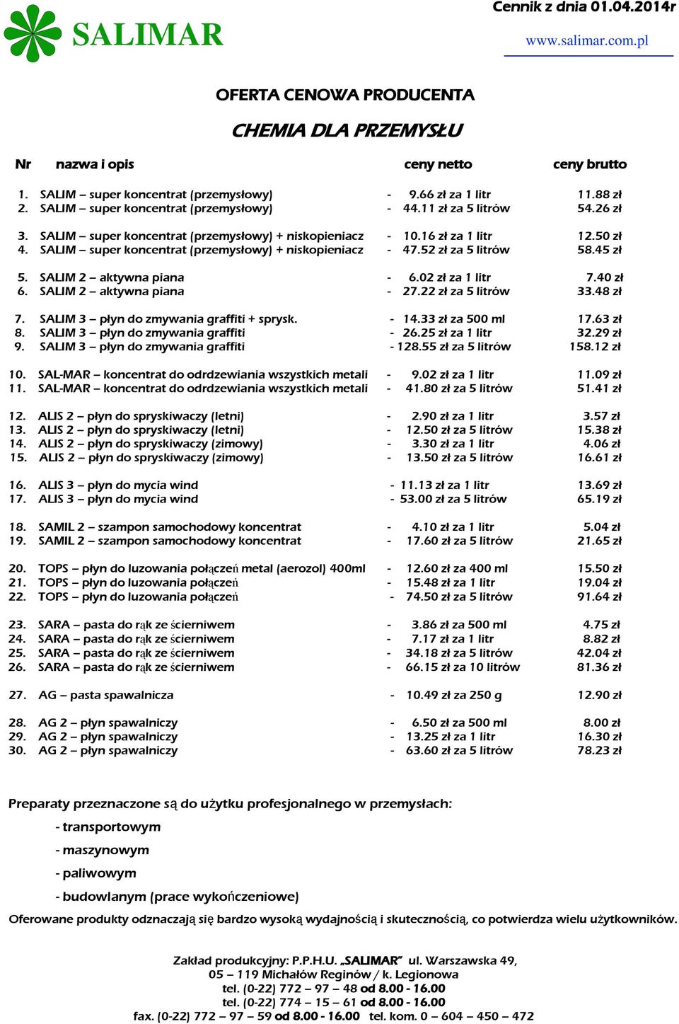 02 zł za 1 litr 7.40 zł 6. SALIM 2 aktywna piana - 27.22 zł za 5 litrów 33.48 zł 7. SALIM 3 płyn do zmywania graffiti + sprysk. - 14.33 zł za 500 ml 17.63 zł 8. SALIM 3 płyn do zmywania graffiti - 26.