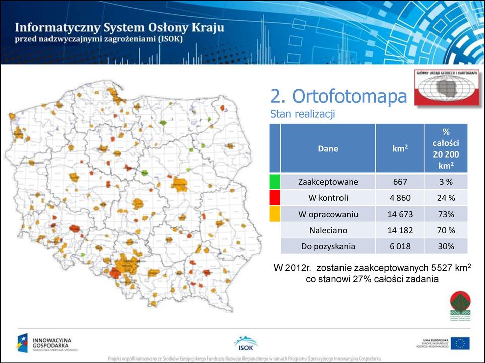 673 73% Naleciano 14 182 70 % Do pozyskania 6 018 30% W 2012r.