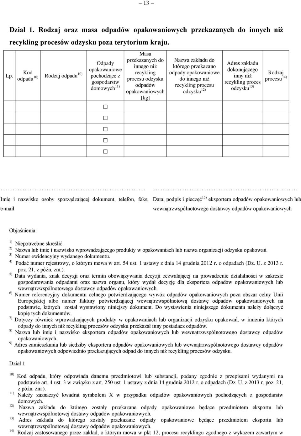 którego przekazano odpady opakowaniowe do innego niż recykling procesu odzysku 12) Adres zakładu dokonującego inny niż recykling proces odzysku 13) Rodzaj procesu 14) Imię i nazwisko osoby