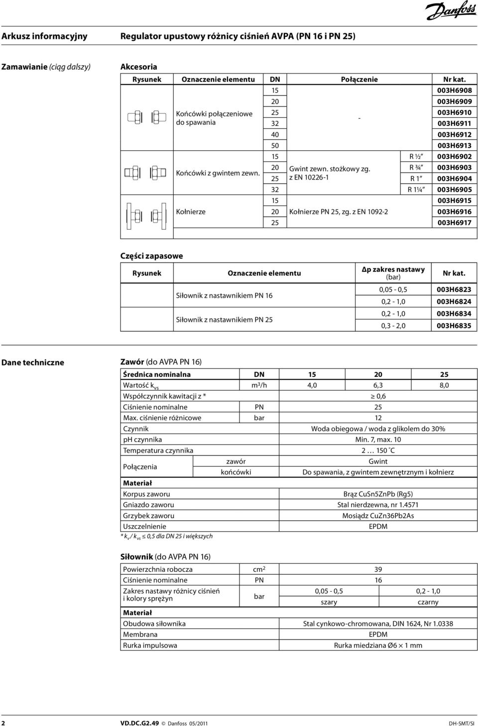 z EN 1092-2 003H6916 25 003H6917 Części zapasowe Rysunek Oznaczenie elementu Siłownik z nastawnikiem PN 16 Siłownik z nastawnikiem PN 25 Δp zakres nastawy 0,05-0,5 003H6823 0,2-1,0 003H6824 0,2-1,0