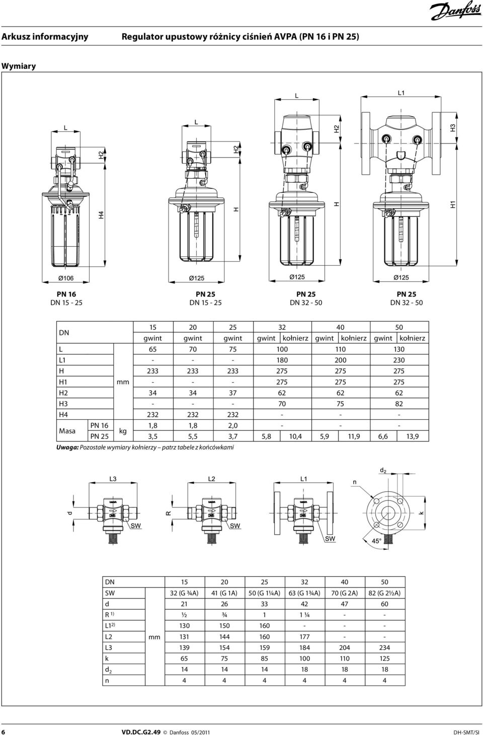 11,9 6,6 13,9 Uwaga: Pozostałe wymiary kołnierzy patrz tabele z końcówkami DN 15 20 25 32 40 50 SW 32 (G ¾A) 41 (G 1A) 50 (G 1¼A) 63 (G 1¾A) 70 (G 2A) 82 (G 2½A) d 21 26 33 42 47 60 R 1)