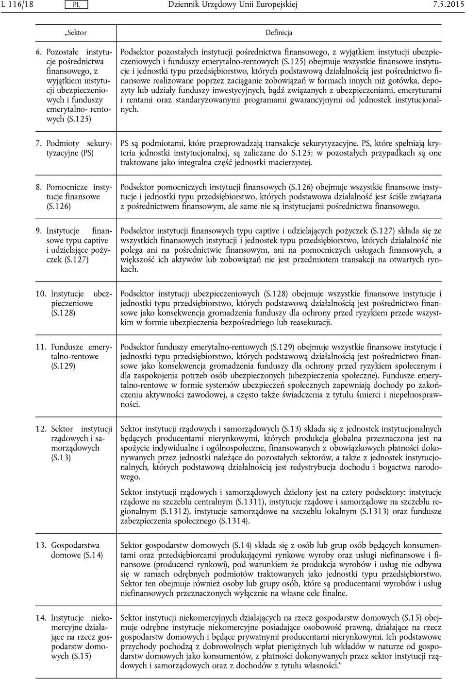 Fundusze emerytalno-rentowe (S.129) 12. Sektor instytucji rządowych i samorządowych (S.13) 13. Gospodarstwa domowe (S.14) 14. Instytucje niekomercyjne działające na rzecz gospodarstw domowych (S.