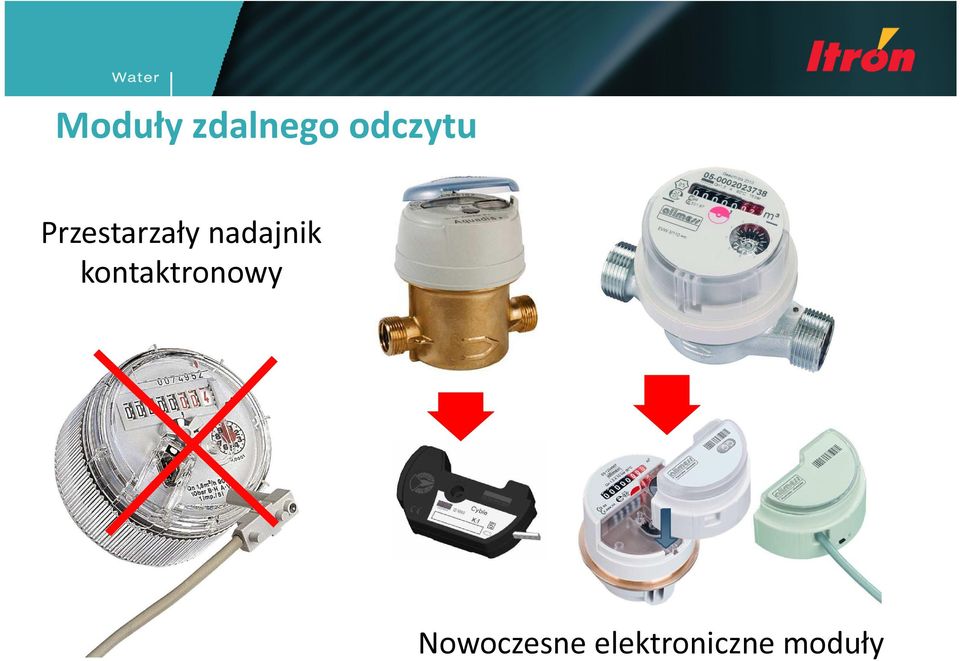 nadajnik kontaktronowy