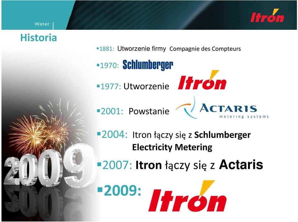 Powstanie 2004: Itron łączy się z Schlumberger