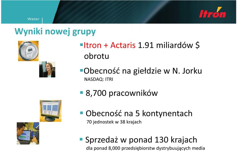 Jorku NASDAQ: ITRI 8,700 pracowników Obecność na 5 kontynentach