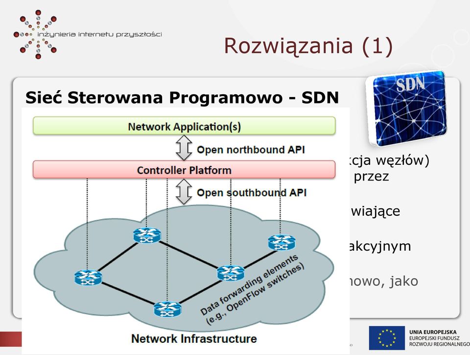 (funkcja realizowana przez sterownik sieci) Scentralizowane sterowanie siecią umożliwiające kierowanie