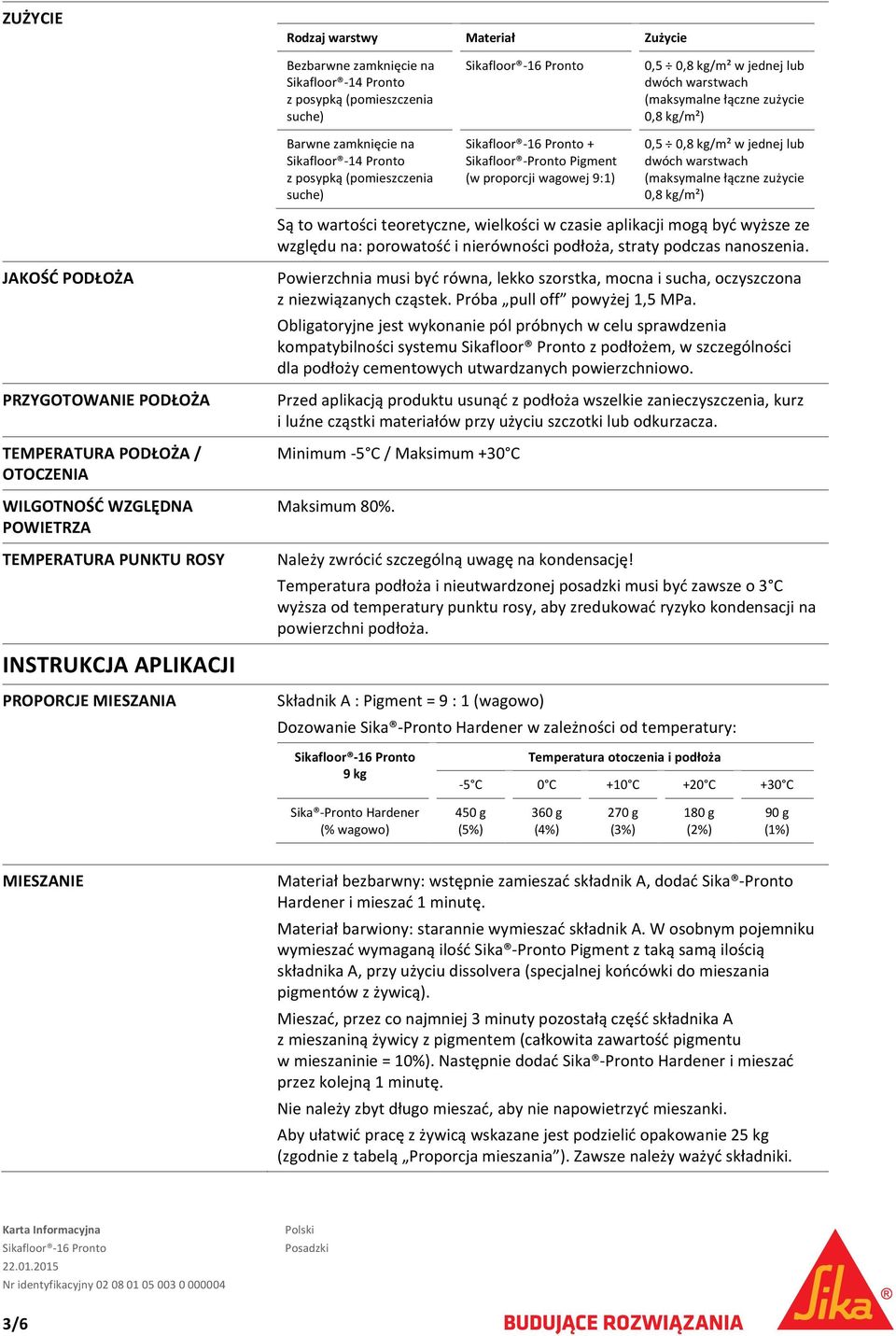 zużycie 0,8 kg/m²) Są to wartości teoretyczne, wielkości w czasie aplikacji mogą być wyższe ze względu na: porowatość i nierówności podłoża, straty podczas nanoszenia.