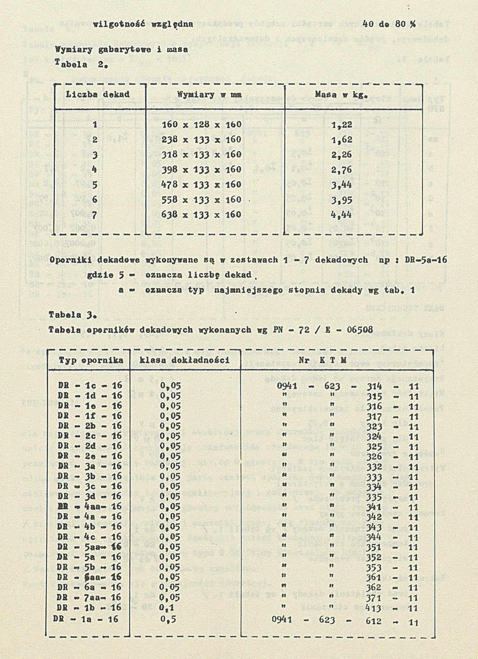 zestaw ach 1-7 dekadowych np j D B -5a-l6 g d z ie 5 ** oznacza l i c z b ę dekad, a» oznacza ty p n a jn n ie jsz e g o sto p n ia dekady wg ta b.