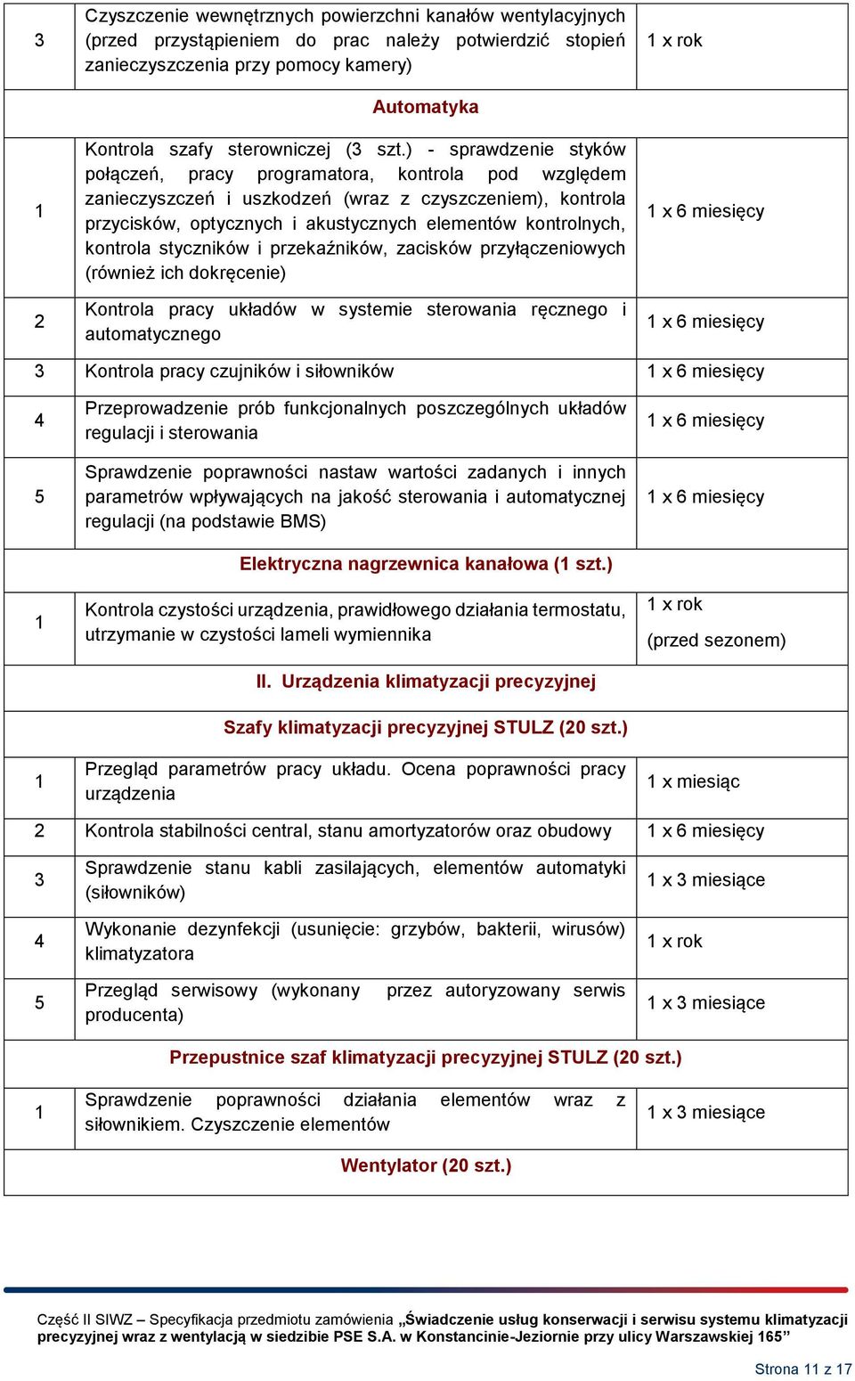 kontrola styczników i przekaźników, zacisków przyłączeniowych (również ich dokręcenie) Kontrola pracy układów w systemie sterowania ręcznego i automatycznego x rok x 6 miesięcy x 6 miesięcy Kontrola