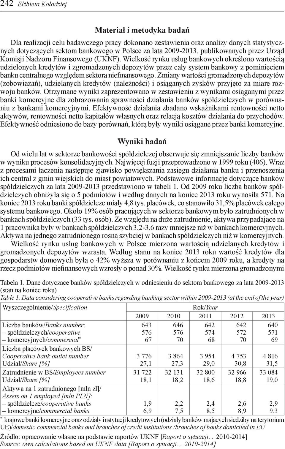 Wielkość rynku usług bankowych określono wartością udzielonych kredytów i zgromadzonych depozytów przez cały system bankowy z pominięciem banku centralnego względem sektora niefinansowego.