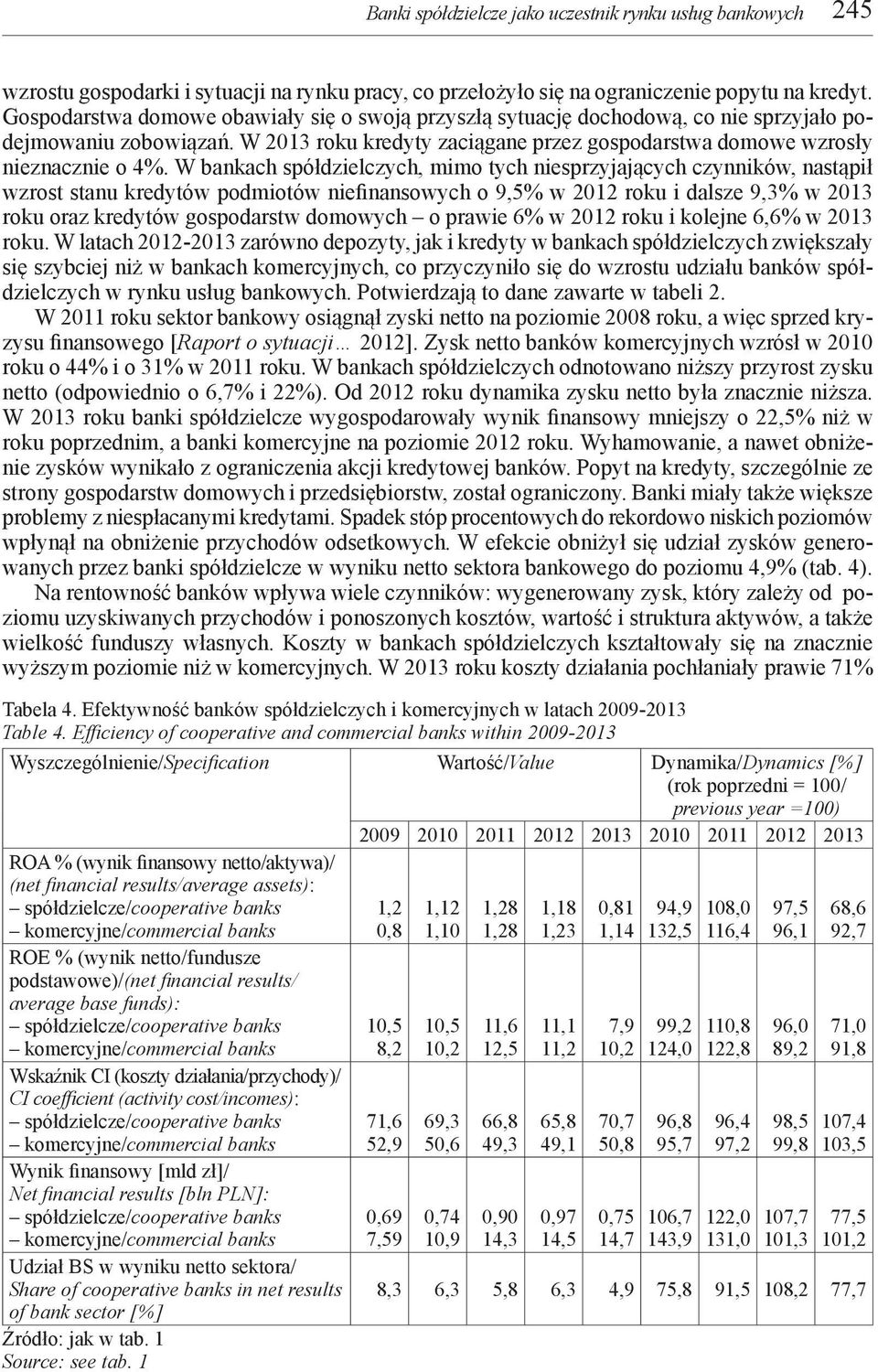 W bankach spółdzielczych, mimo tych niesprzyjających czynników, nastąpił wzrost stanu kredytów podmiotów niefinansowych o 9,5% w 2012 roku i dalsze 9,3% w 2013 roku oraz kredytów gospodarstw domowych