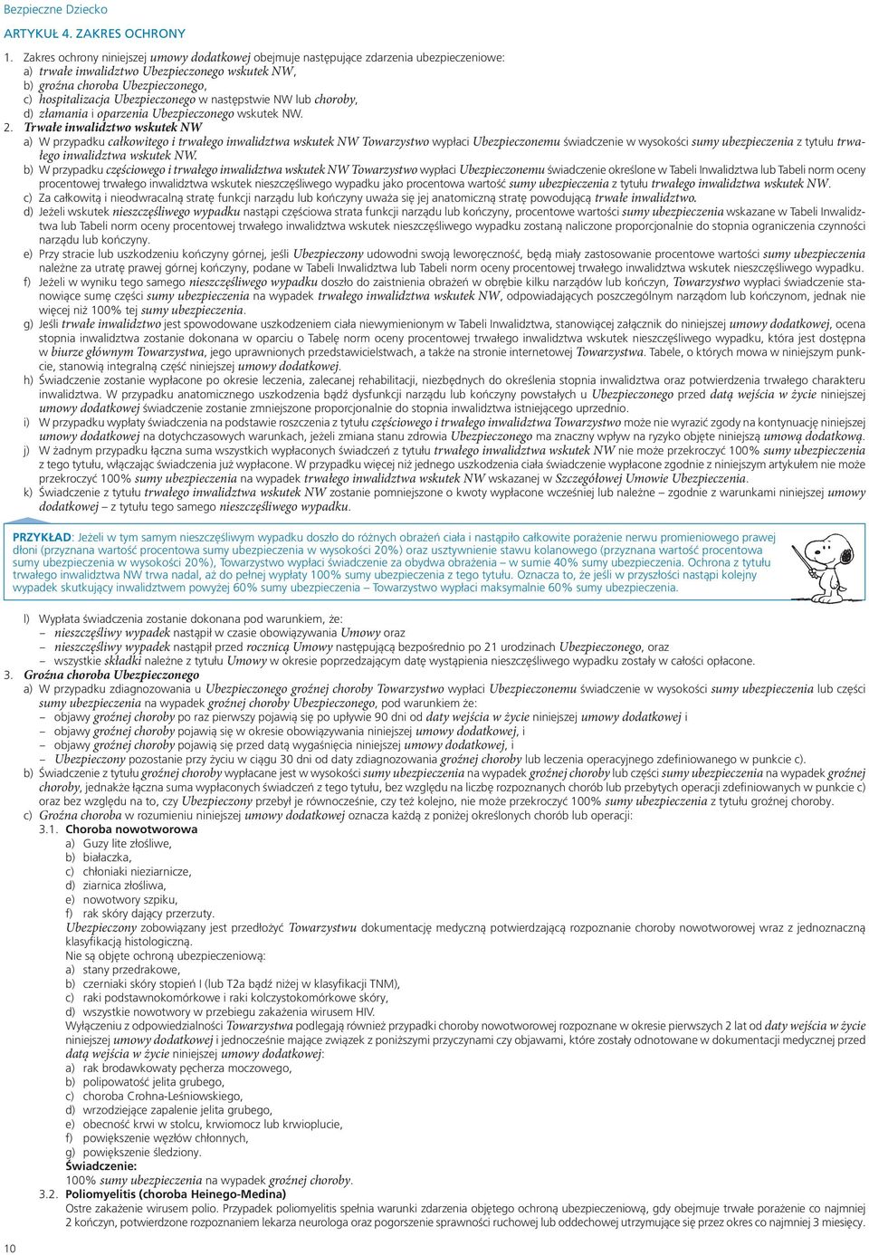 Ubezpieczonego w następstwie NW lub choroby, d) złamania i oparzenia Ubezpieczonego wskutek NW. 2.