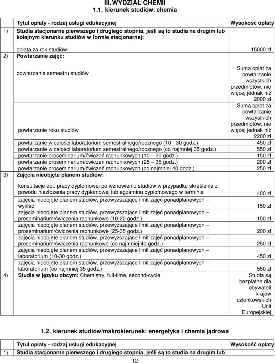 powtarzanie roku studiów powtarzanie w całości laboratorium semestralnego/rocznego (10-30 godz.) powtarzanie w całości laboratorium semestralnego/rocznego (co najmniej 35 godz.