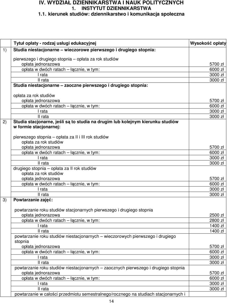 1. kierunek studiów: dziennikarstwo i komunikacja społeczna 2) 3) Studia niestacjonarne wieczorowe pierwszego i drugiego stopnia: pierwszego i drugiego stopnia Studia niestacjonarne zaoczne