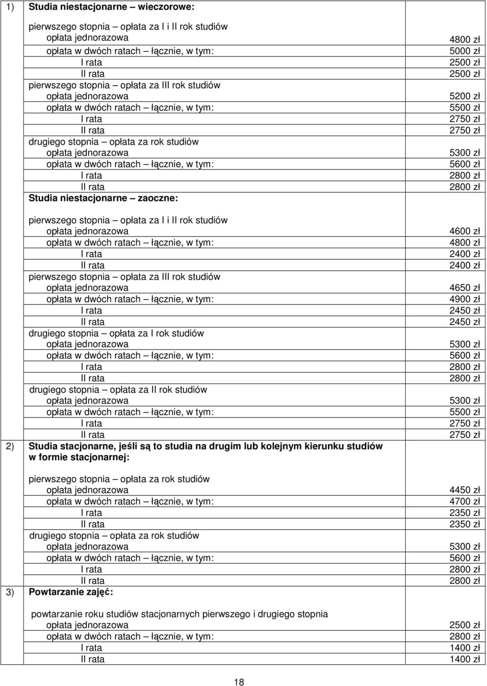 drugim lub kolejnym kierunku studiów w formie stacjonarnej: pierwszego stopnia drugiego stopnia powtarzanie roku studiów stacjonarnych pierwszego i drugiego stopnia 18 4800 zł 5000 zł 2 2 5200 zł 5