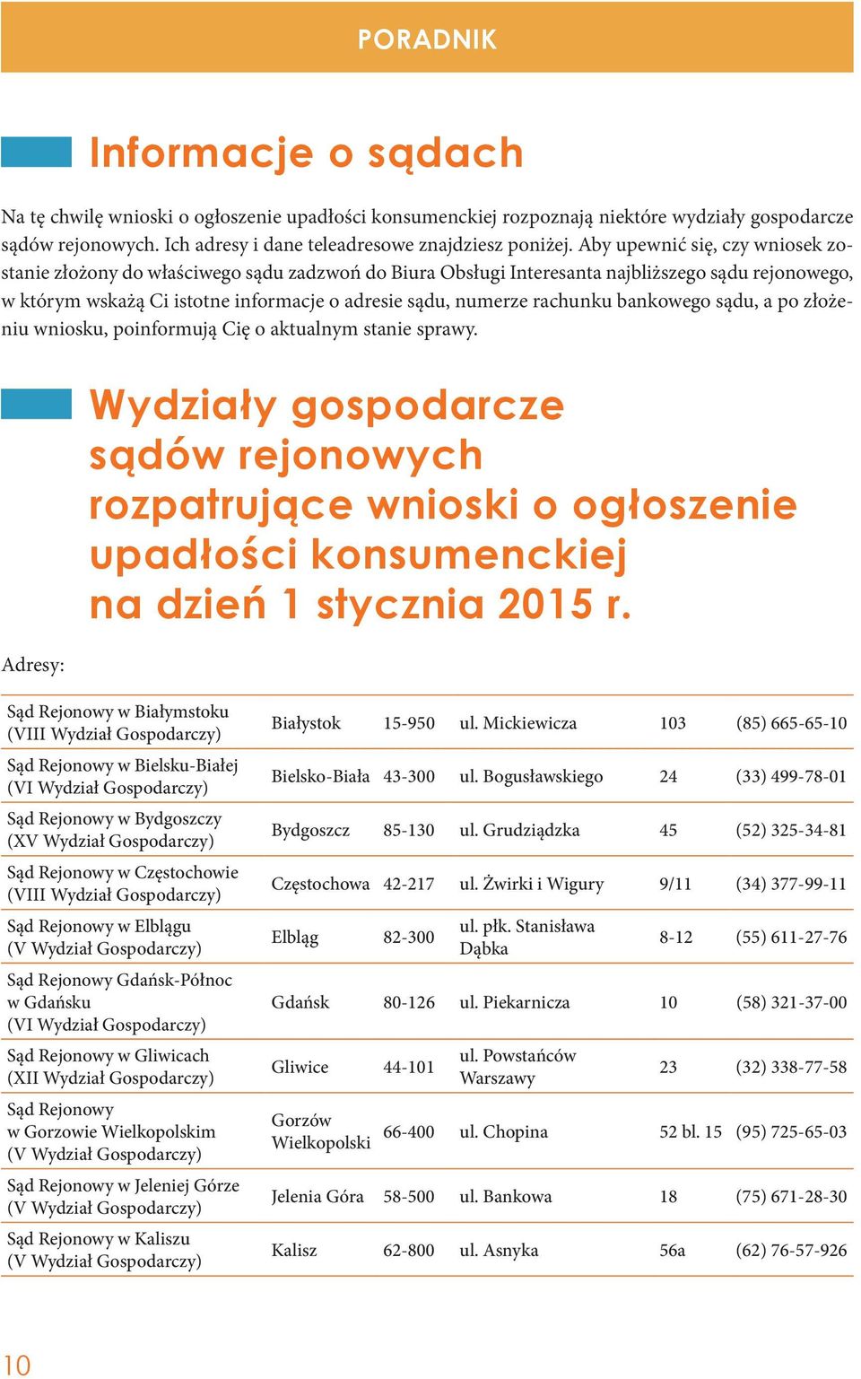 rachunku bankowego sądu, a po złożeniu wniosku, poinformują Cię o aktualnym stanie sprawy.