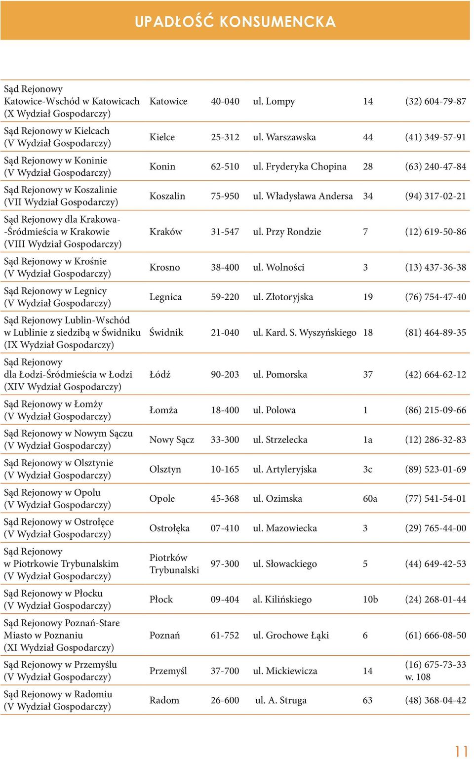 Rejonowy dla Łodzi-Śródmieścia w Łodzi (XIV Wydział Gospodarczy) Sąd Rejonowy w Łomży Sąd Rejonowy w Nowym Sączu Sąd Rejonowy w Olsztynie Sąd Rejonowy w Opolu Sąd Rejonowy w Ostrołęce Sąd Rejonowy w