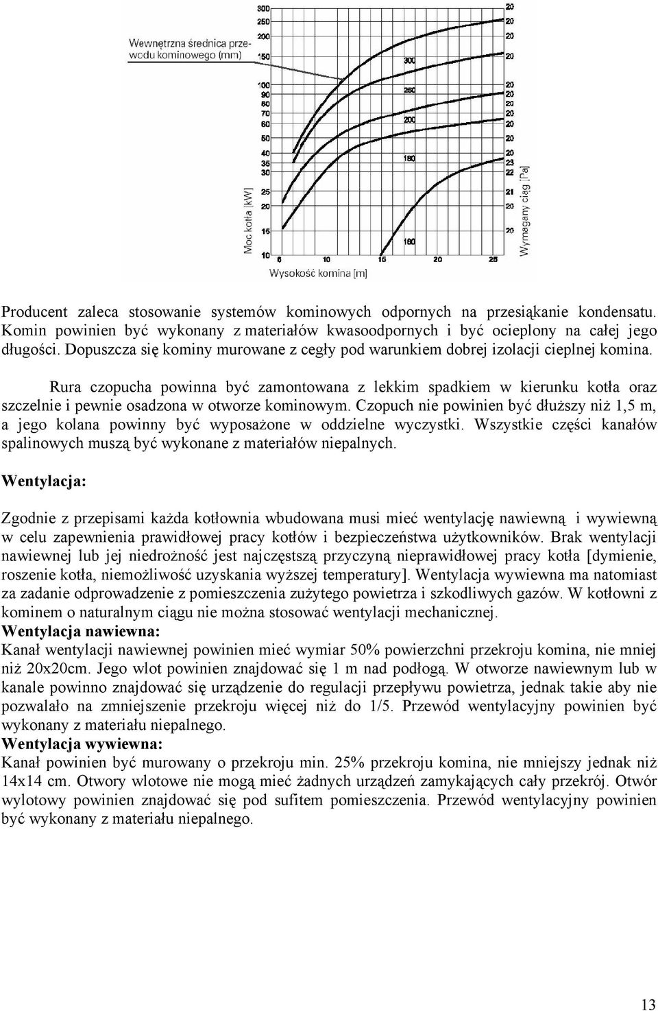 Rura czopucha powinna być zamontowana z lekkim spadkiem w kierunku kotła oraz szczelnie i pewnie osadzona w otworze kominowym.