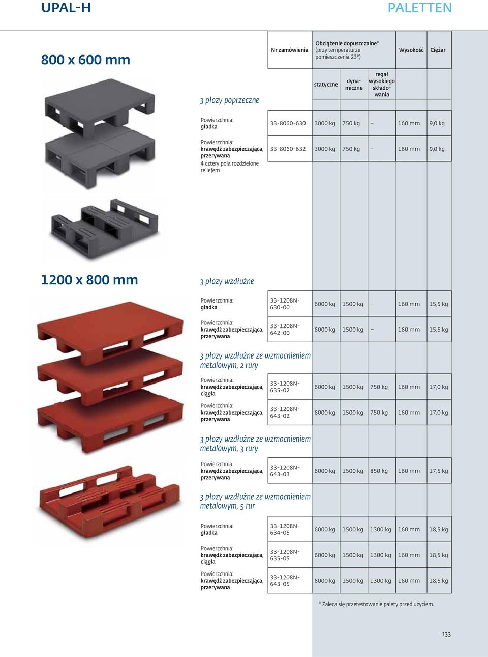 60 mm 5,5 kg płozy wzdłużne ze wzmocnieniem metalowym, rury ciągła -08N- 65-0 -08N- 64-0 6000 kg 500 kg 750 kg 60 mm 7,0 kg 6000 kg 500 kg 750 kg 60 mm 7,0 kg płozy wzdłużne ze wzmocnieniem