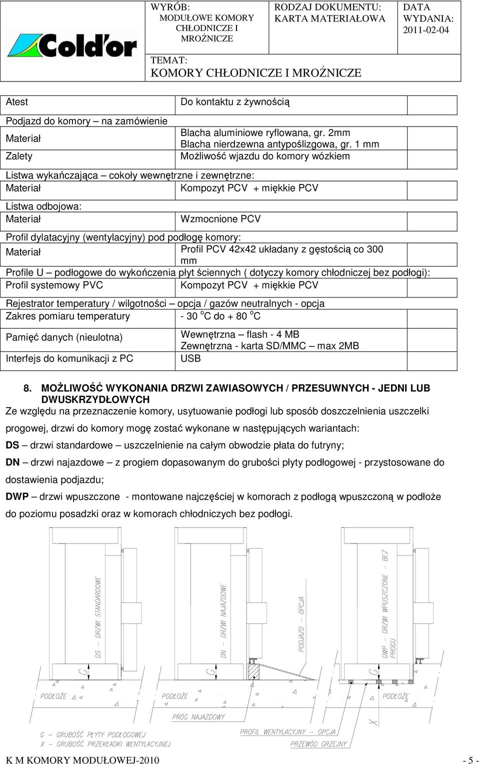 komory: Profil PCV 42x42 układany z gęstością co 300 mm Profil systemowy PVC Kompozyt PCV + miękkie PCV Rejestrator temperatury / wilgotności opcja / gazów neutralnych - opcja Zakres pomiaru