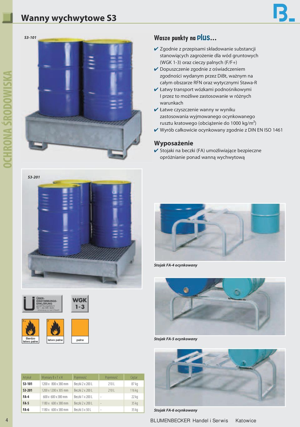 czyszczenie wanny w wyniku zastosowania wyjmowanego ocynkowanego rusztu kratowego (obciążenie do 1000 kg/m²) 4 Wyrób całkowicie ocynkowany zgodnie z DIN EN ISO 1461 Wyposażenie 4 Stojaki na beczki