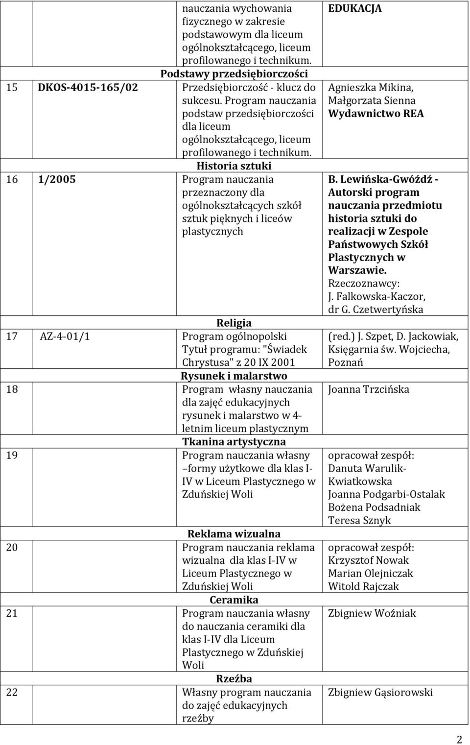 Historia sztuki 16 1/2005 przeznaczony dla plastycznych Religia 17 AZ-4-01/1 Program ogólnopolski Tytuł programu: "Świadek Chrystusa" z 20 IX 2001 Rysunek i malarstwo 18 Program własny nauczania dla