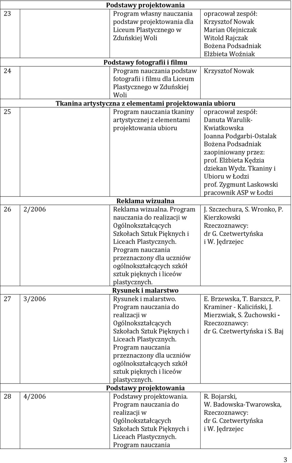 elementami projektowania ubioru Reklama wizualna 26 2/2006 Reklama wizualna. Program nauczania do realizacji w Rysunek i malarstwo 27 3/2006 Rysunek i malarstwo.