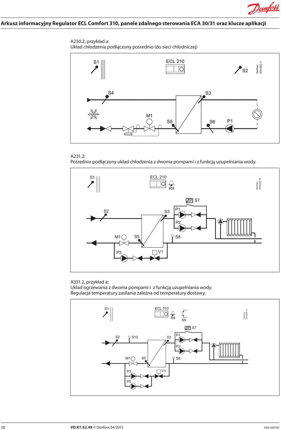 ECL 20 R4 87H2005.0 P S7 S2 V A33.