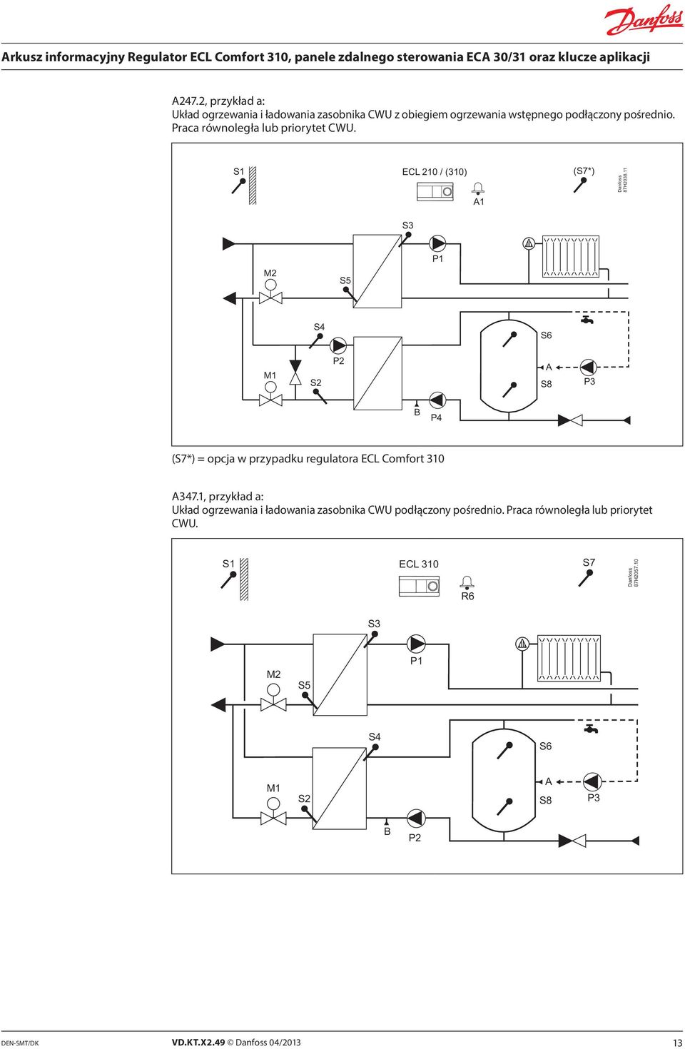 A M2 S2 A B P4 (S7*) = opcja w przypadku regulatora ECL Comfort 30 A347.