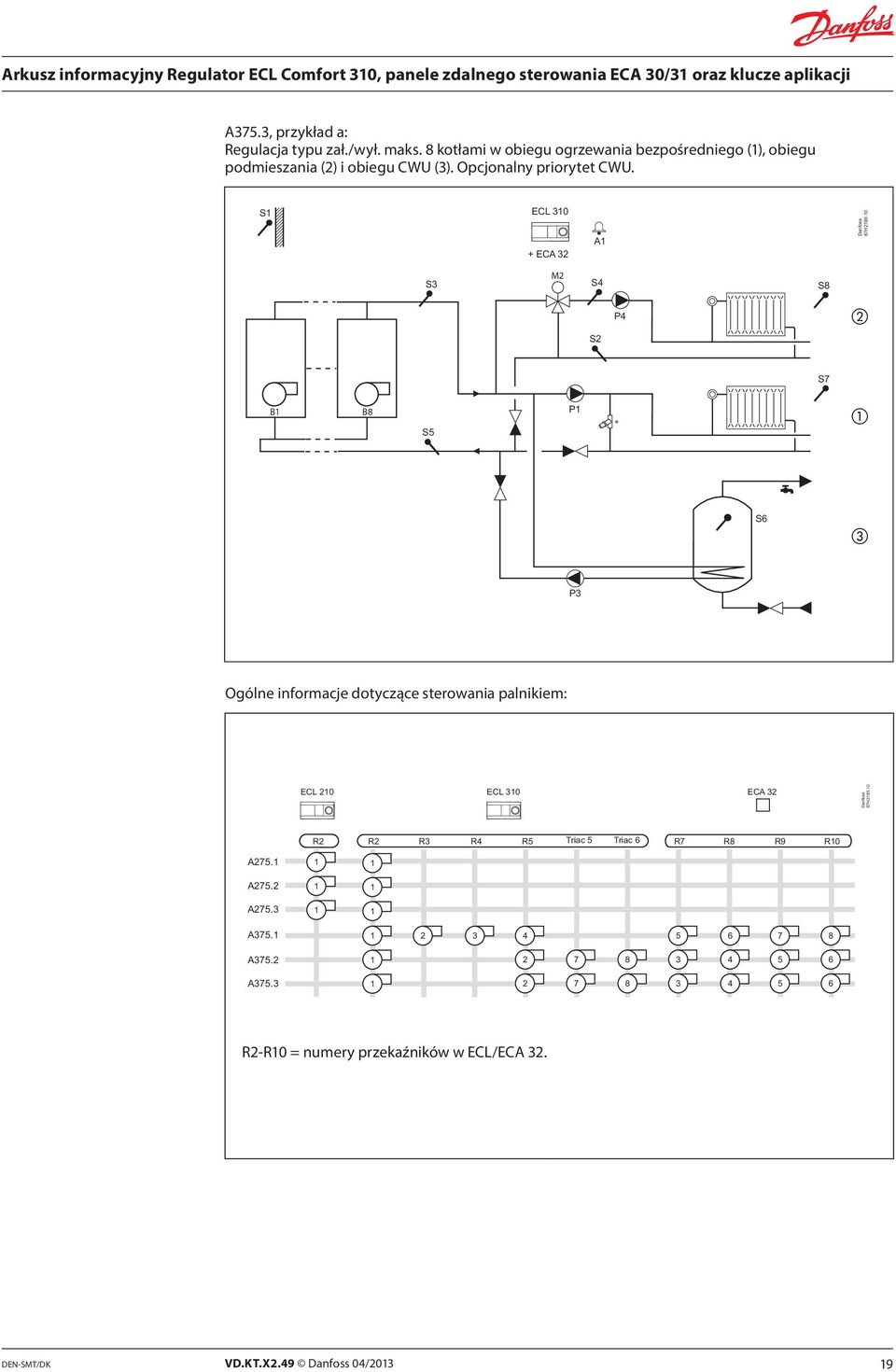 ECL 30 + ECA 32 A 87H289.