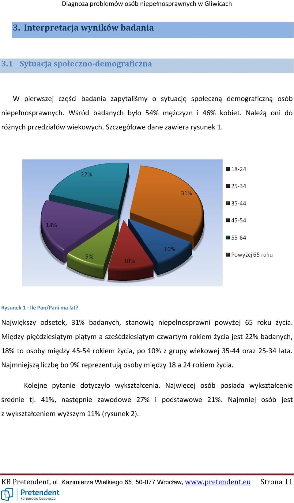 Największy odsetek, 31% badanych, stanowią niepełnosprawni powyżej 65 roku życia.