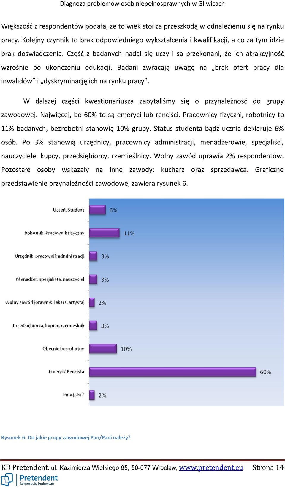Część z badanych nadal się uczy i są przekonani, że ich atrakcyjność wzrośnie po ukończeniu edukacji. Badani zwracają uwagę na brak ofert pracy dla inwalidów i dyskryminację ich na rynku pracy.
