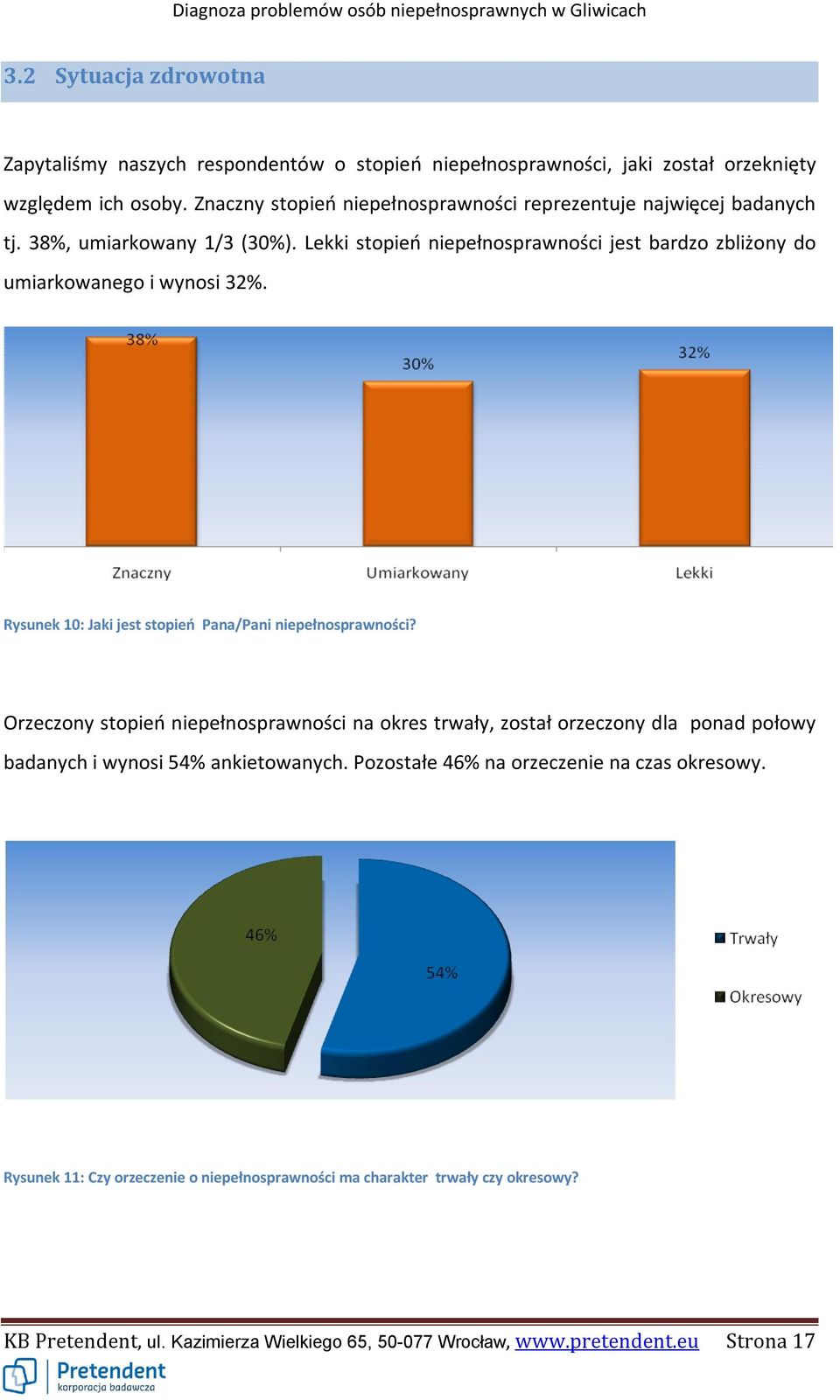 Lekki stopień niepełnosprawności jest bardzo zbliżony do umiarkowanego i wynosi 32%. Rysunek 10: Jaki jest stopień Pana/Pani niepełnosprawności?