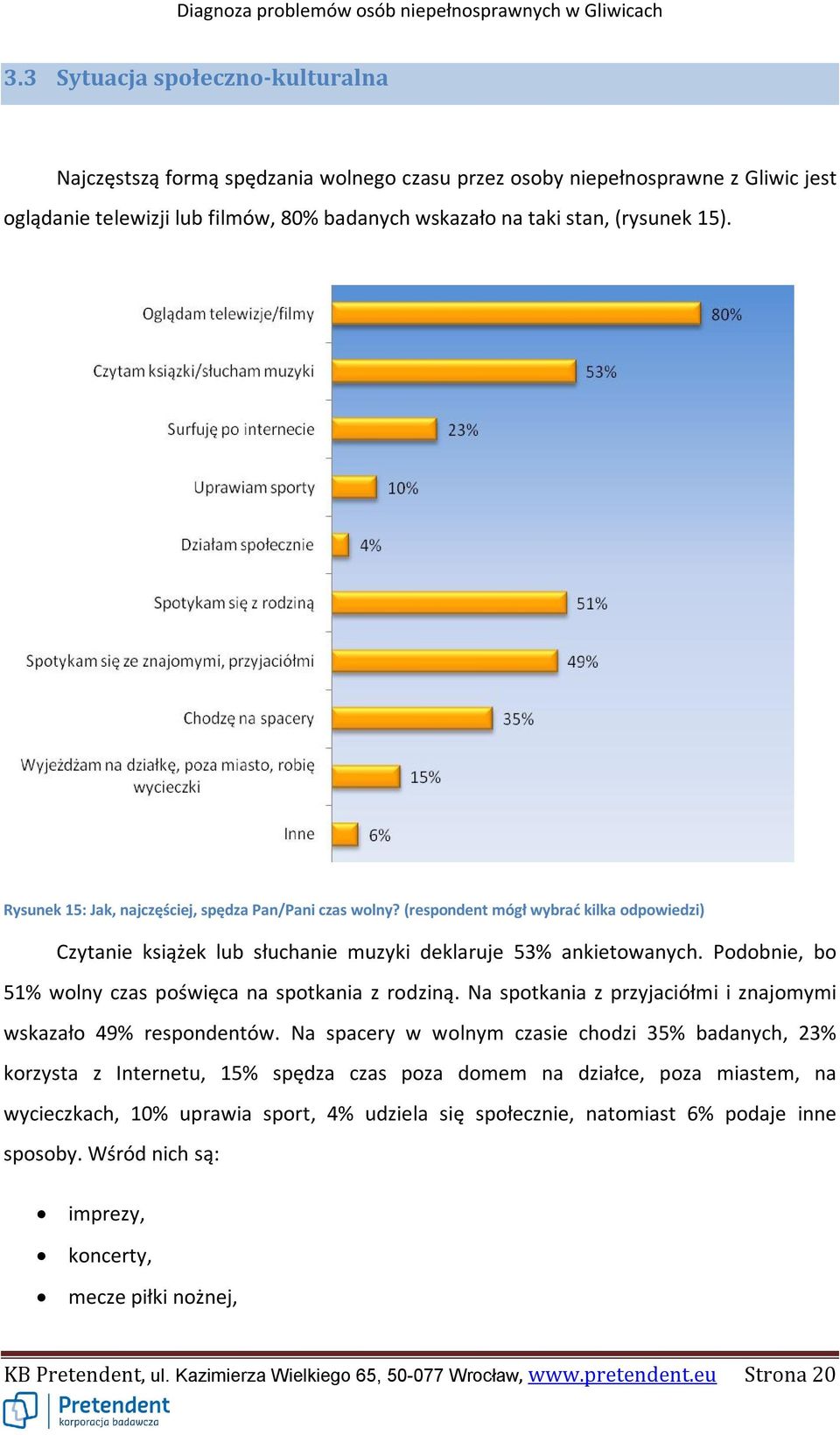 Podobnie, bo 51% wolny czas poświęca na spotkania z rodziną. Na spotkania z przyjaciółmi i znajomymi wskazało 49% respondentów.