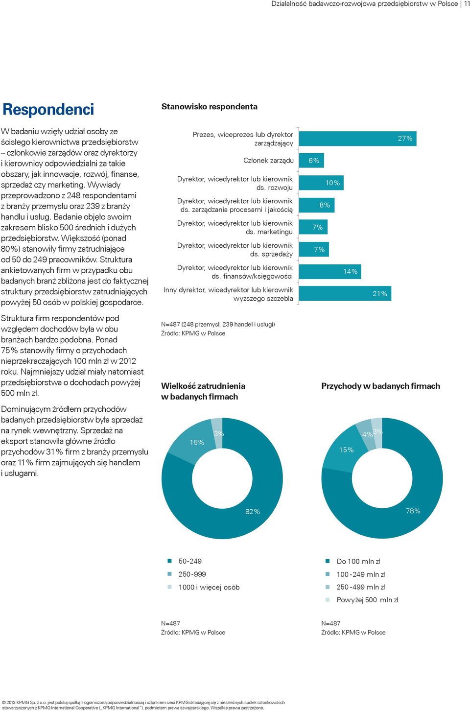 Wywiady przeprowadzono z 248 respondentami z branży przemysłu oraz 239 z branży handlu i usług. Badanie objęło swoim zakresem blisko 500 średnich i dużych przedsiębiorstw.